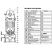 Погружной фекальный насос 65BS21.5(A) Solidpump 1.5 кВт, Ду65, 380 В, 20 м, 37 м3/час, кабель 10 м, канальное рабочее колесо Погружной фекальный насос 65BS21.5(A) Solidpump 1.5 кВт, Ду65, 380 В, 20 м, 37 м3/час, кабель 10 м, канальное рабочее колесо