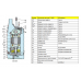 Погружной дренажный насос 50TSM1.5(F) Solidpump 1.5 кВт, Ду50, 1~220 В, 21 м, 30 м3/час, со встроенным поплавком, переносной промышленный строительный