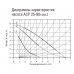 Циркуляционный насос ACP 25-80G 180 мм, 245 Вт, 8 м, 8.5 м3/час, 220В с гайками для отопления и теплого пола, Акватек 0-18-0208
