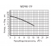 Циркуляционный насос WCP 40-17F 220В, 750 Вт, 17 м, 15.4 м3/час, 255 мм, с фланцами, для отопления и теплого пола, Wester 0-18-0084