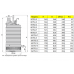 Погружной дренажный насос 50TS1.5 Solidpump 1.5 кВт, Ду50, 1~220 В, нержавеющая сталь, 21 м, 30 м3/час, переносной промышленный