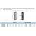 Гидравлическая стрелка STOUT 5 м3/час вертикальная SDG-0015-004003