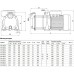 Насос поверхностный многоступенчатый MH 500A, Unipump 54085