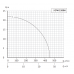 Поверхностный консольный насос CPM 2200H 2.2 кВт, 22 м, 27 м3/час, 220В, для воды, Unipump 23557