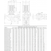 Циркуляционный насос SVH 50-15-1.5/2 Dn50, 1.5 кВт, 17 м, 25 м3/час, 380В, сухой ротор, промышленный центробежный, in-line, Unipump 49621