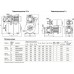 Насосная станция AUTO JET 110 L 0.9 кВт, 53 м, 3 м3/час, бак 24 л, Unipump 25123