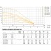 Насос погружной скважинный ECO 2-56, 550 Вт, 68 м, 4.5 м3/час, 98 мм, кабель 30 м, с вилкой, 220В, Unipump 55411