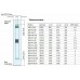 Насос погружной скважинный ЭЦВ 4-3-80, 1.1 кВт, 107 м, 5.5 м3/час, 102 мм, кабель 1.5 м, 380В, Unipump 52981