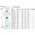 Насос погружной скважинный ЭЦВ 5-15-100, 7.5 кВт, 161 м, 20 м3/час, 131 мм, кабель 2 м, 380В, Unipump 65843