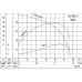 Погружной дренажный насос 100TBZ11 Solidpump 11 кВт, Ду100, 3~380 В, 48.5 м, 84 м3/час, строительный