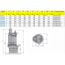 Погружной дренажный насос 200TBS15 Solidpump 15 кВт, Ду200, 3~380 В, 22 м, 372 м3/час, шламовый/песковой с агитатором