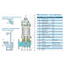 Погружной фекальный насос 50BS21.1A Solidpump 1.1 кВт, Ду50, 380 В, 18 м, 20 м3/час, канальное рабочее колесо