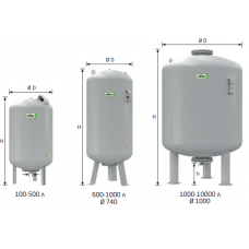 Бак мембранный Reflex G3000 6 бар/120°C для систем отопления, холодоснабжения (8544605)